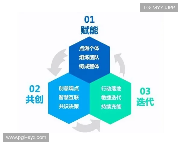 提升团队体育沟通效率:关键策略与实践指南 提升团队体育沟通效率:关键策略与实践指南